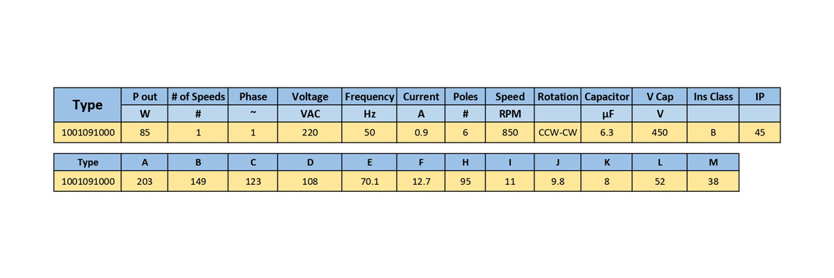 مشخصات فنی الکتروموتور 85 وات کندانسوری
