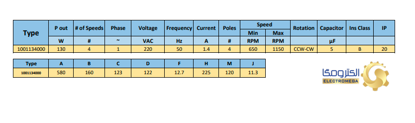 جدول مشخصات الکتروموتور داکت اسپلیت 130 وات