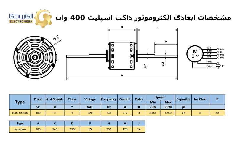 مشخصات ابعادی الکتروموتور داکت اسپلیت 400 وات